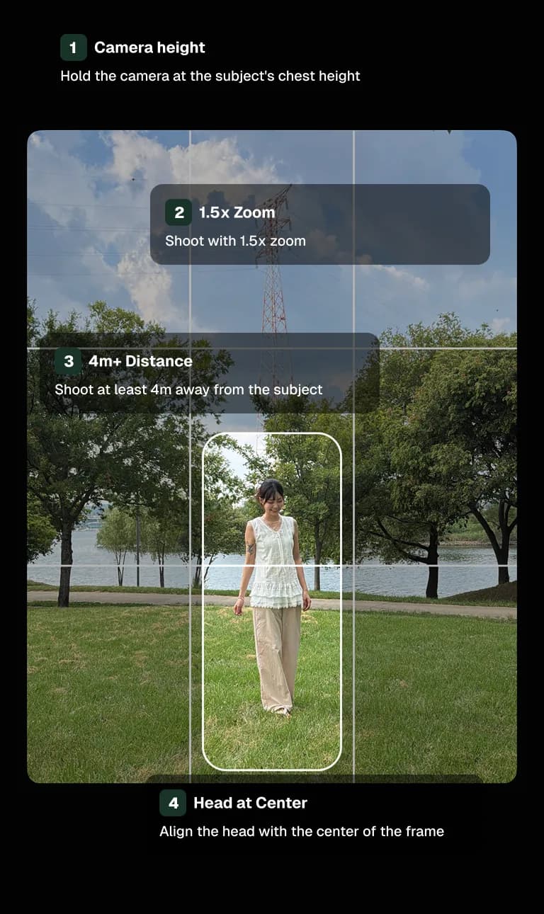 Portrait 1 composition guide