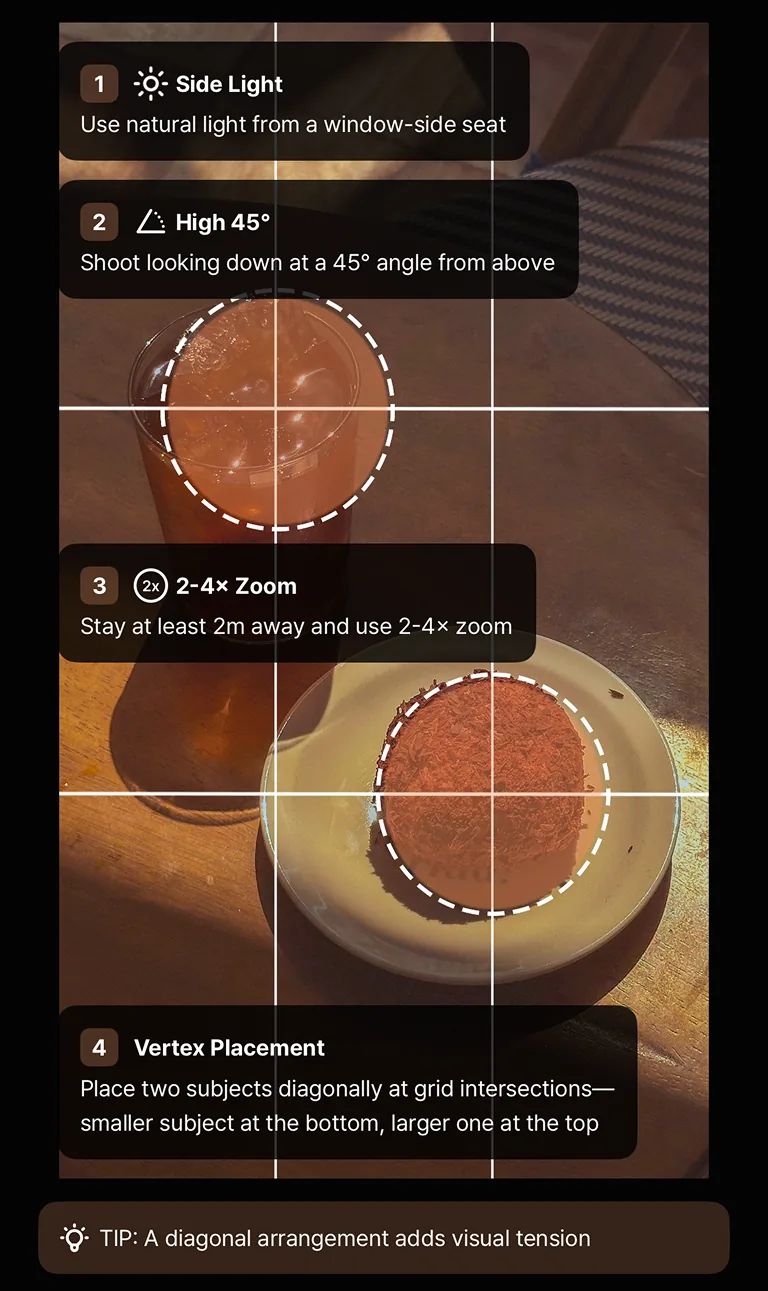 Two-Point Vertex composition guide