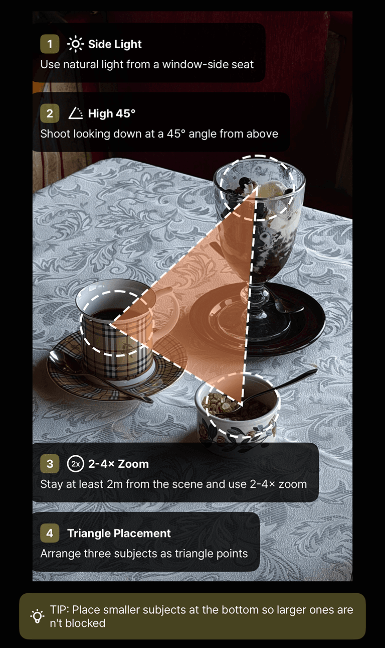 Triangle 2 instruction guide