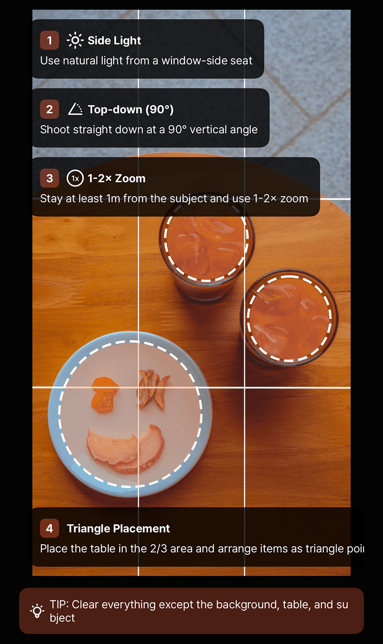 One-Point Aerial instruction guide
