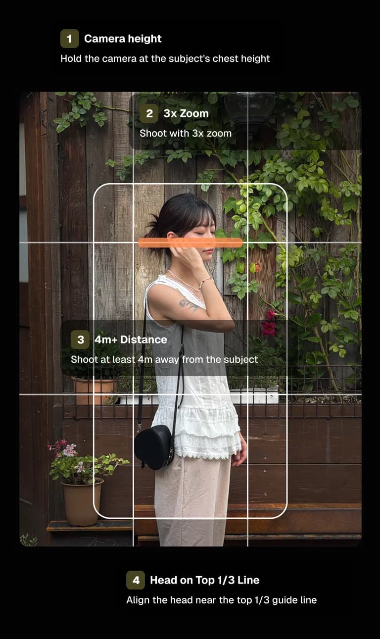 Close Up composition guide