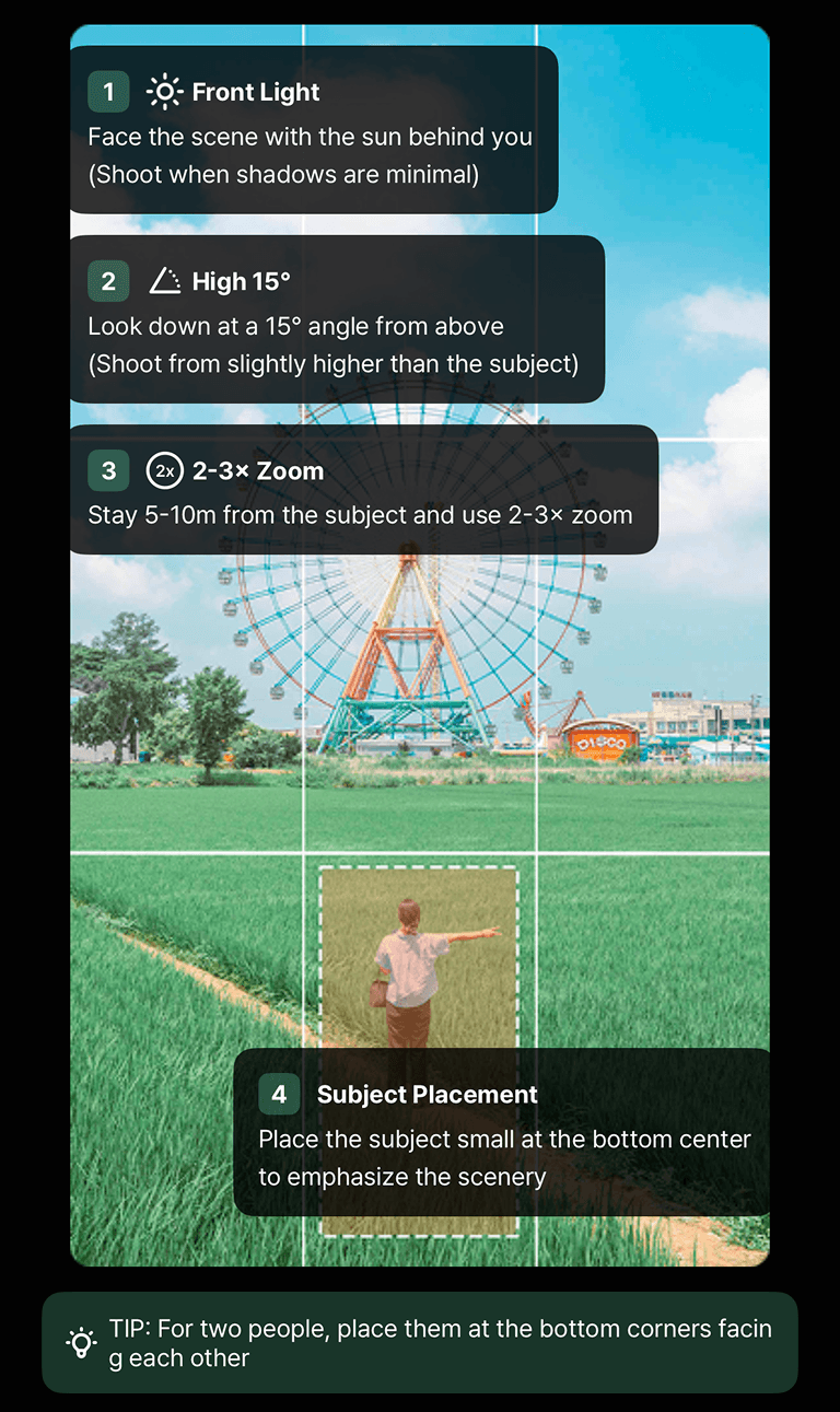 Travel Shot instruction guide